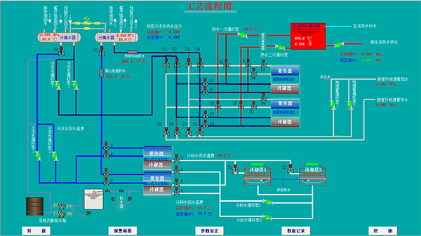 熱泵機(jī)組及空調(diào)系統(tǒng)計(jì)算機(jī)自動控制工程